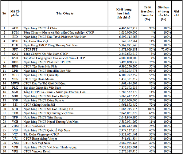 hose-danh-muc-vn30-1.png hose-danh-muc-vn30-1.png