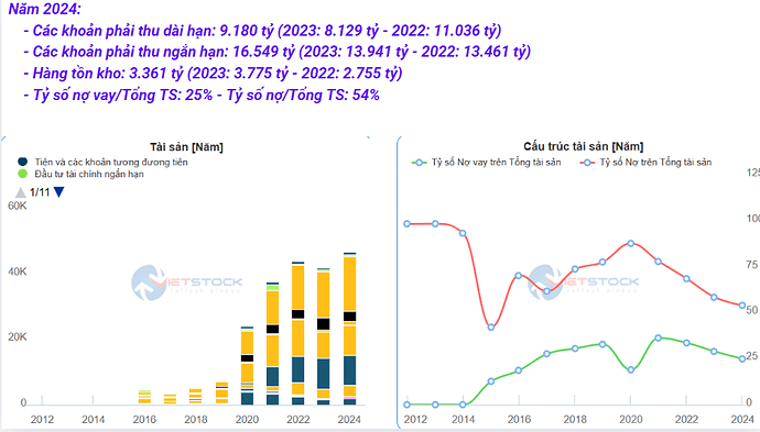 Ảnh chụp màn hình 2025-03-02 115351