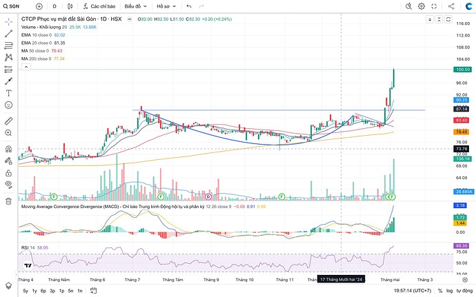 Screen Shot 2025-02-05 at 19.57.15