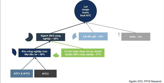 474378660_2979563135528987_8966698654568348428_n