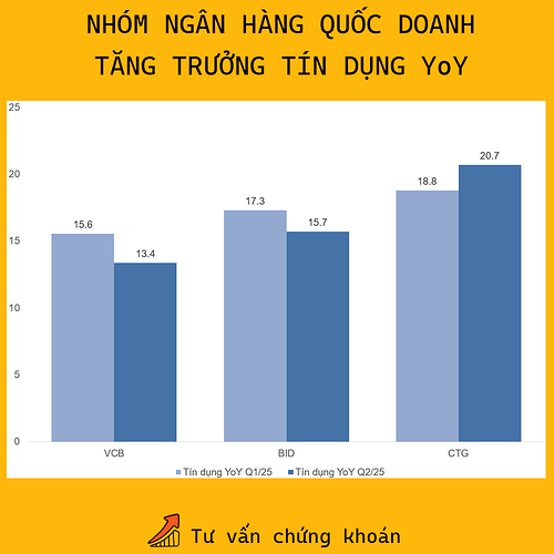 QUOC-DOANH---TIN-DUNG
