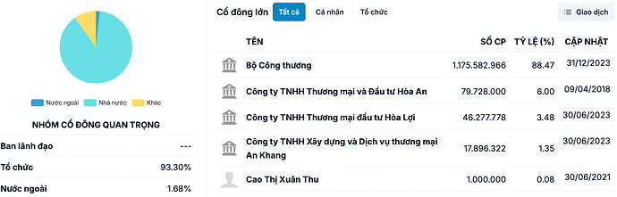 Ảnh chụp Màn hình 2024-07-26 lúc 23.54.17