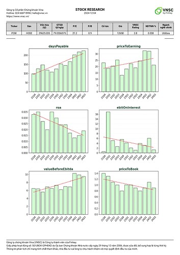 9c231595-349a-446b-a11b-65d032719ece_POW_report_page-0004