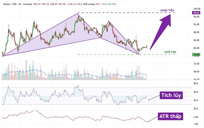 PL-Academy-Chart-1775319144389