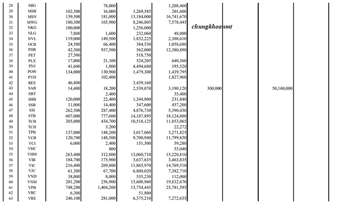 tu doanh 23-12-2022 2