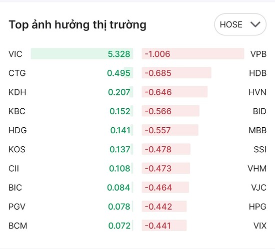 Screenshot_2025-09-26-15-15-15-336-edit_vn.com.vpbs.smartone