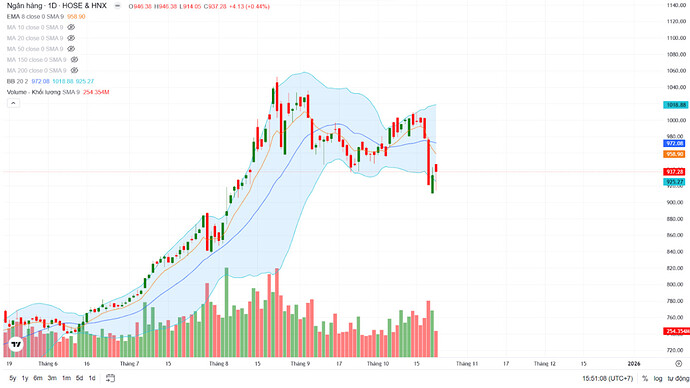 {7528F663-AB1B-4976-B586-011A95FC86DD}