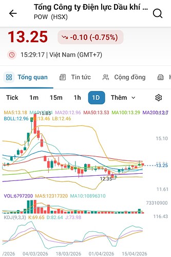 Screenshot_20260418_072552_FireAnt