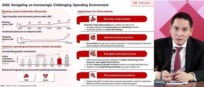 CUỘC ĐUA "SANDBOX" TÀI SẢN SỐ 2026: KHI NHỮNG "GÃ KHỔNG LỒ" CHỨNG KHOÁN PHÔ DIỄN CƠ BẮP TÀI CHÍNH. Kết ...