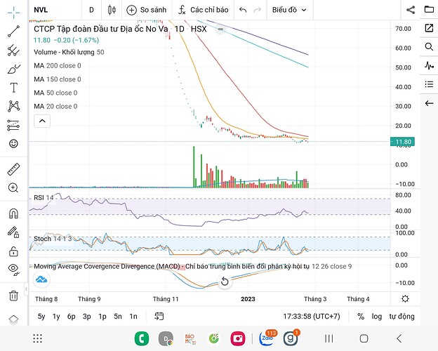 Screenshot_20230223_173359_FireAnt