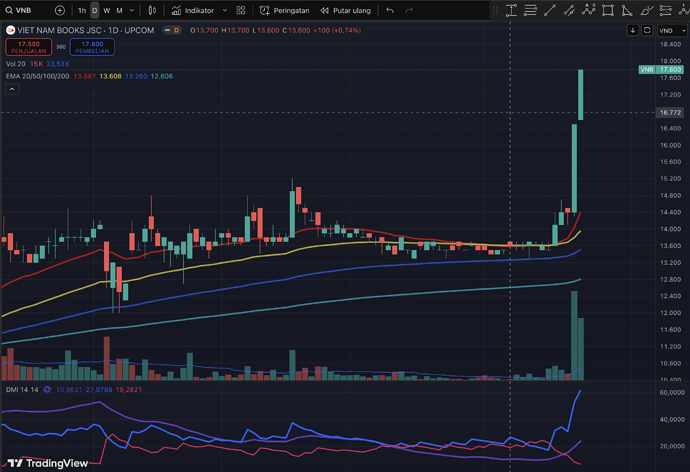 Screenshot 2025-07-23 at 01.01.44