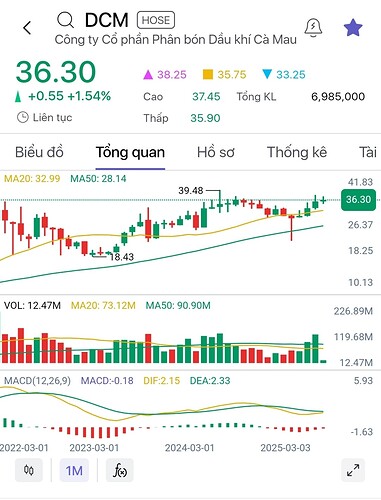 Screenshot_20250804-135348_SSI iBoard Pro