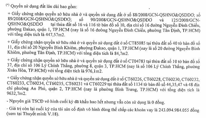 Sổ đỏ ITC
