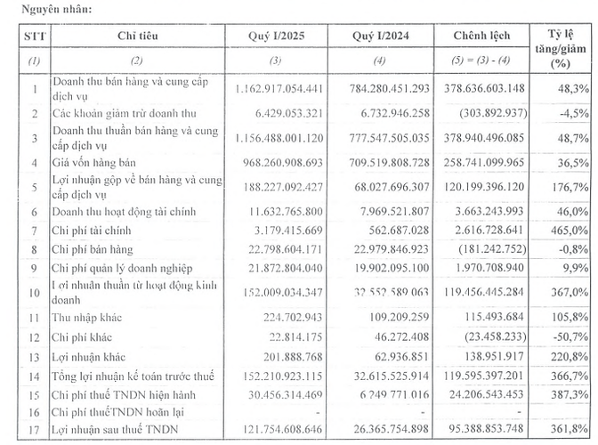 Screenshot 2025-04-20 210154