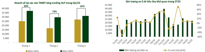 Ảnh chụp màn hình 2025-06-23 155313