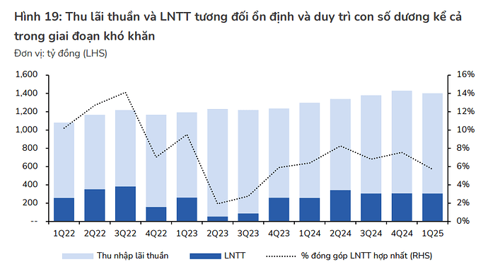 Ảnh chụp màn hình 2025-07-14 170705