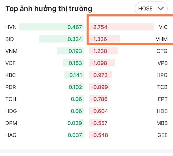 Screenshot_2025-09-22-10-14-34-477-edit_vn.com.vpbs.smartone