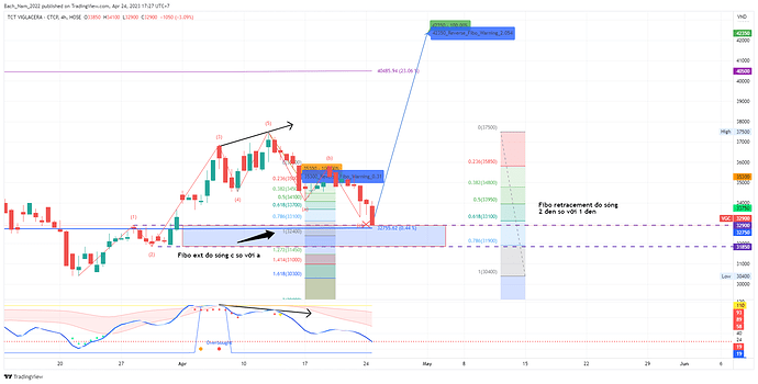 VGC_2023-04-24_17-27-32_a9414