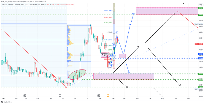 VSC_2023-09-16_10-47-06_3926e