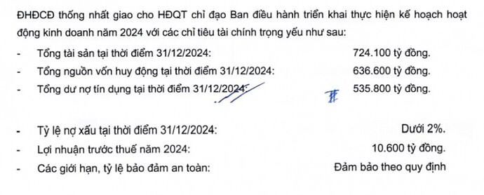 Chốt lời DGC, MWG, HPG và 1 cổ phiếu ngân hàng, một doanh nghiệp BĐS báo doanh thu tài chính tăng 200% Chốt lời DGC, MWG, HPG và 1 cổ phiếu ngân hàng, một doanh nghiệp BĐS báo doanh thu tài chính tăng 200%