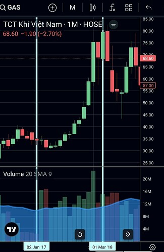 Screenshot_20241116_132737_VNDIRECT