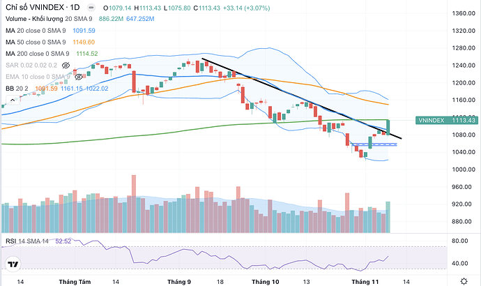 Ảnh chụp Màn hình 2023-11-08 lúc 19.23.45