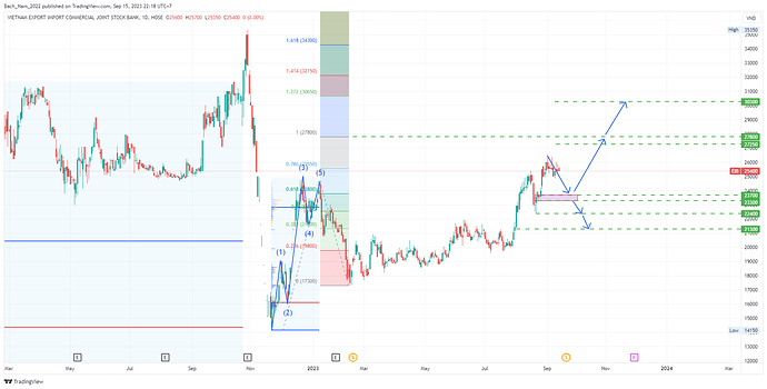 EIB_2023-09-15_22-18-17_1dfc1
