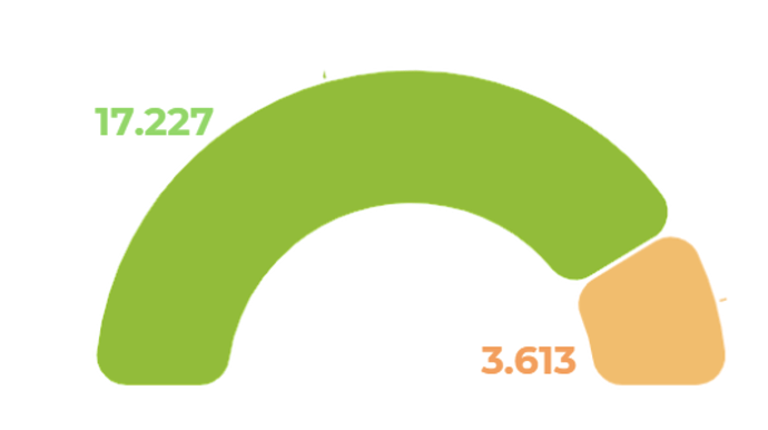 Screenshot 2025-10-14 at 11.33.21