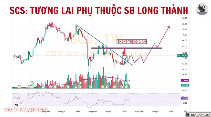 ảnh cổ phiếu (3)