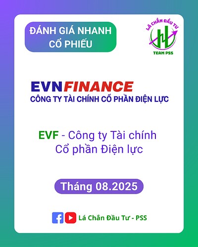ĐÁNH GIÁ NHANH CỔ PHIẾU - TEAM PSS