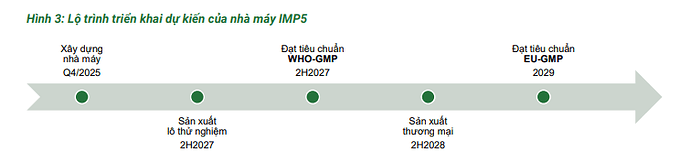 Ảnh chụp màn hình 2025-05-15 152131