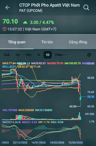 Screenshot_20260319_150824_FireAnt~2