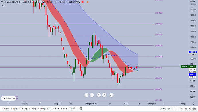 Ảnh chụp màn hình (584)