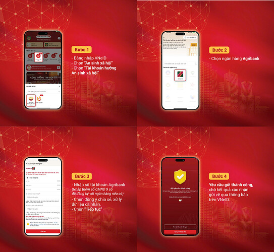 Hai lưu ý quan trọng khi liên kết tài khoản ngân hàng nhận an sinh xã hội trên ứng dụng VNeID - Ảnh 1.