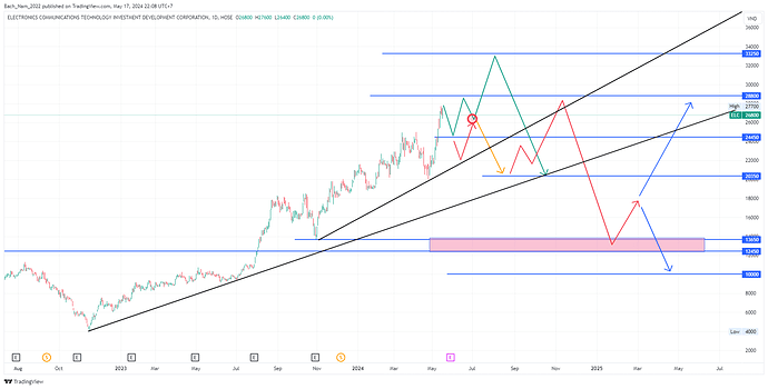 ELC_2024-05-17_22-08-25