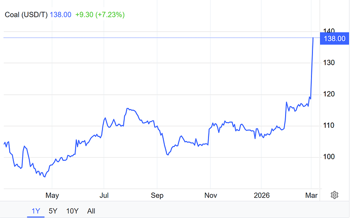 Screenshot 2026-03-04 100456