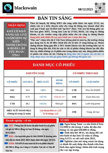 Bản tin sáng, form riêng (5)