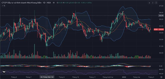 Ảnh màn hình 2025-03-01 lúc 16.55.45