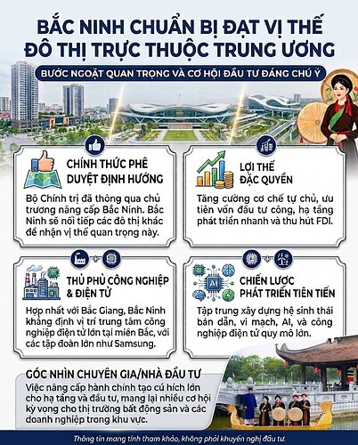 ảnh 1 ko qr