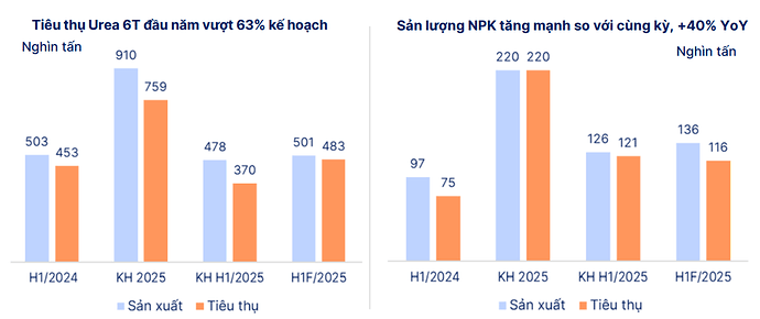 Ảnh chụp màn hình 2025-06-26 105023