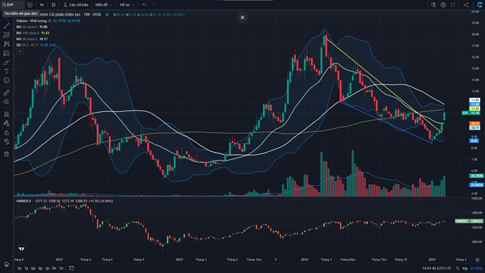 Screenshot 2025-02-19 144158