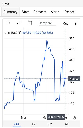 Screenshot_20250701-191651_Opera