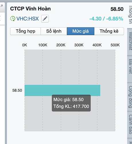 Ảnh chụp Màn hình 2025-04-03 lúc 10.27.52