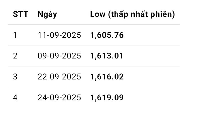 Screenshot_2025-09-29-15-14-53-044-edit_com.openai.chatgpt