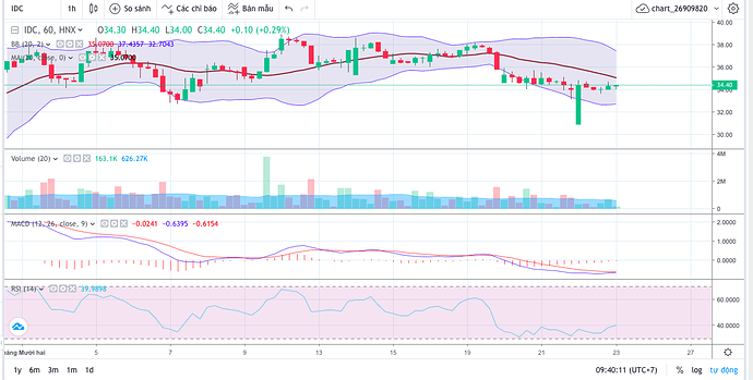 Screen Shot 2022-12-23 at 09.40.11