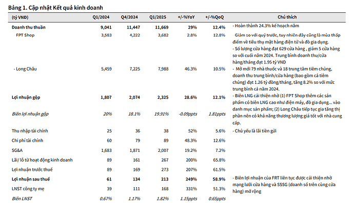 Ảnh chụp màn hình 2025-06-13 093749