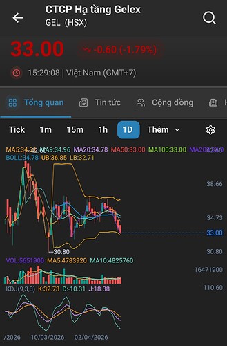 Screenshot_20260419_225806_FireAnt