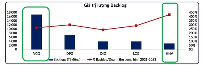 GÓI TÍN DỤNG 500.000 TỶ VÀ CÂU CHUYỆN ĐẦU TƯ CÔNG. Với việc Thủ tướng giữ nguyên mục tiêu tăng trưởng ...