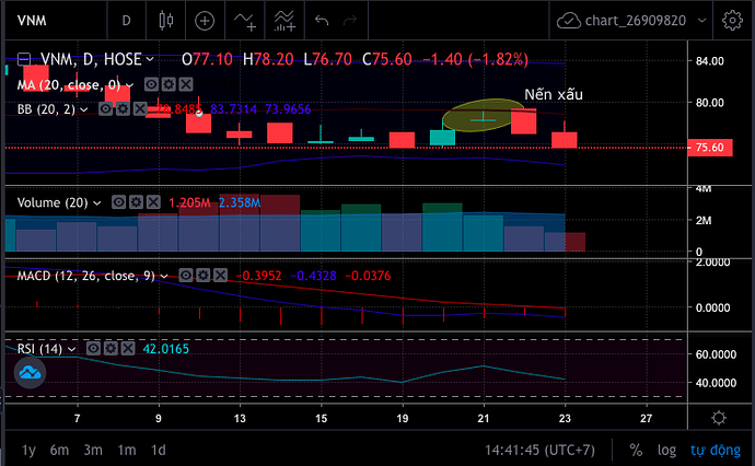 Screen Shot 2022-12-23 at 14.41.45