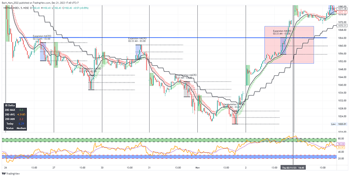 VNINDEX_2023-12-21_17-40-40_6c062